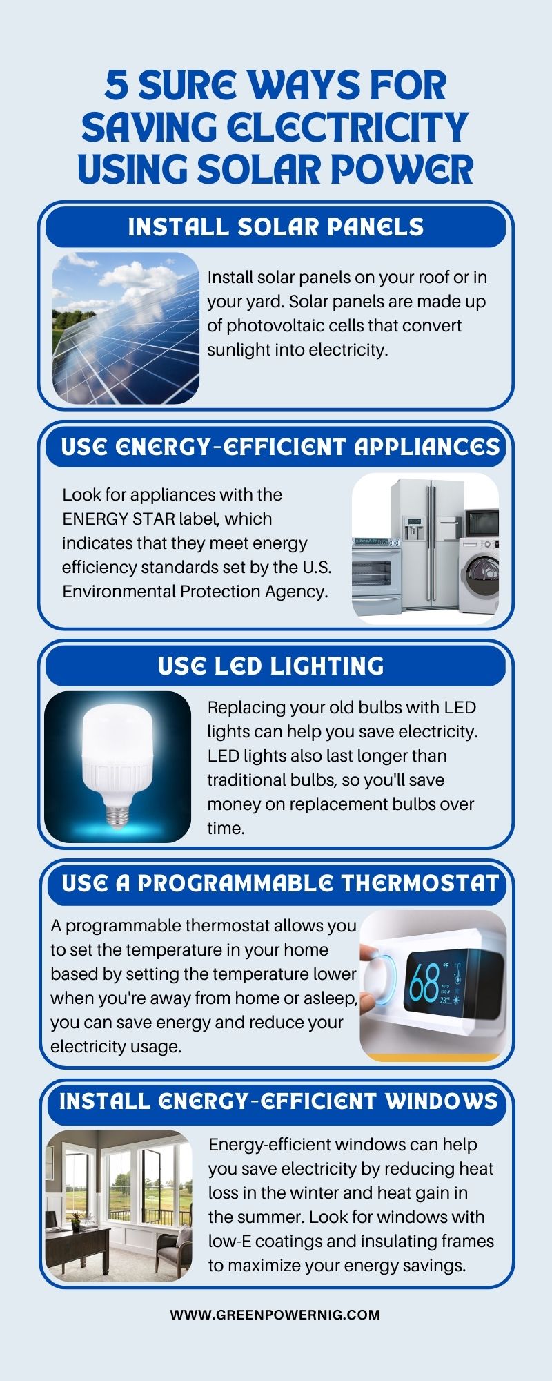 5 sure ways for saving electricity using solar power